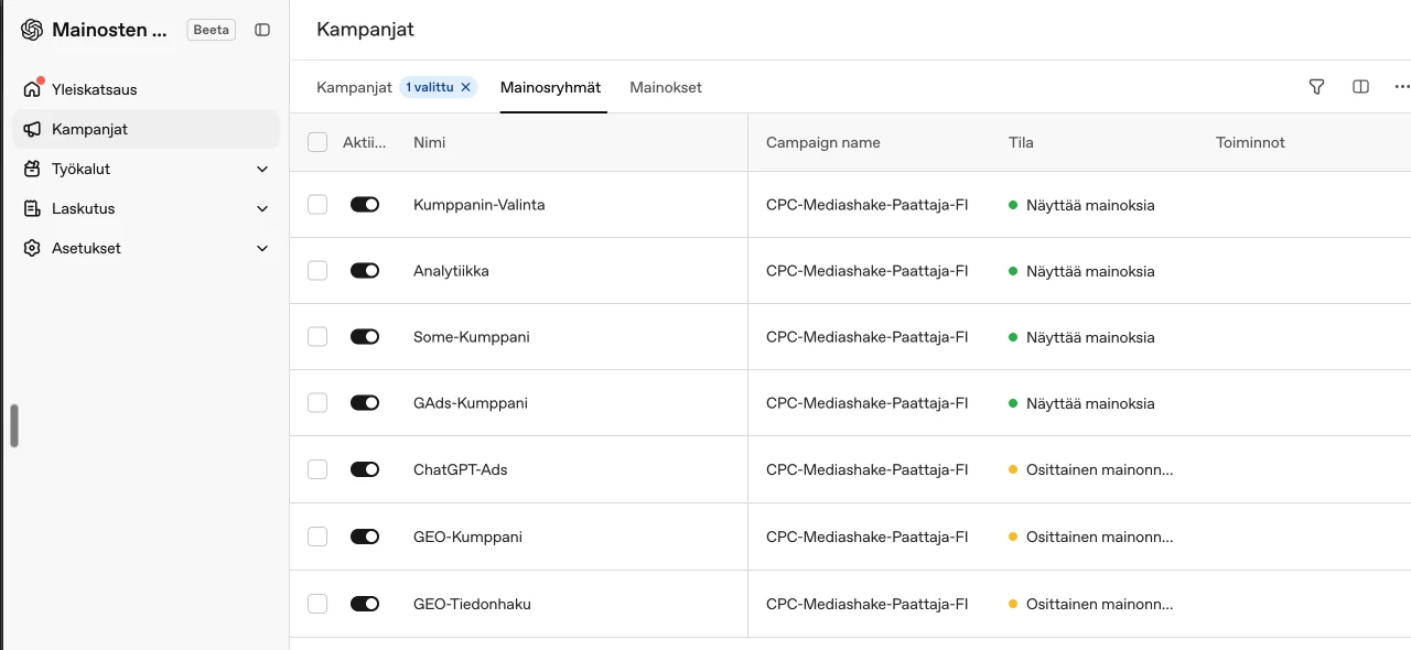 Mediashake's ad groups in the ChatGPT ad manager: seven ad groups in one campaign (Finnish interface)